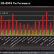 amd_hd6950_hd6970_summary_04