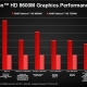 amd_radeon_hd_8800m_series_14