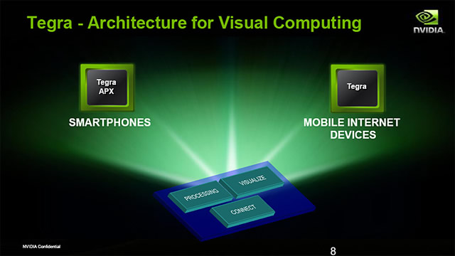 tegra16.jpg