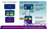 Intel unifica el Chipset con Ibex Peak