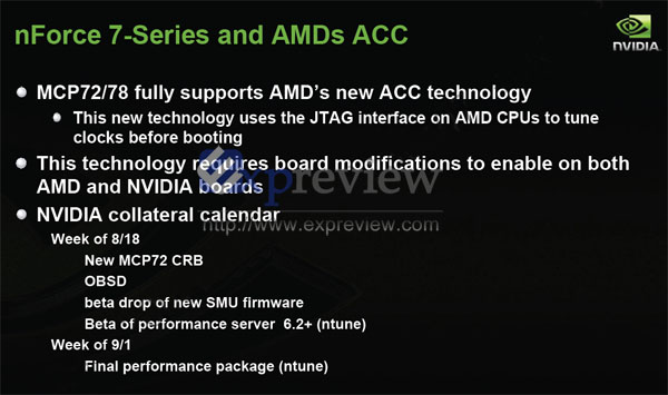 mcp78_72_accs mcp78_72_accs NVIDIA soportará AMD ACC, pero Shhh....