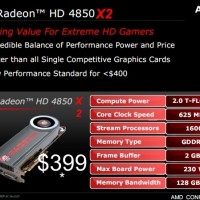 Información oficial: Radeon HD 4850 X2