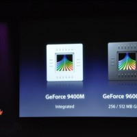 Hybrid SLI en los nuevos MacBook Pro