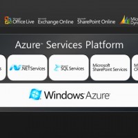 Microsoft anuncia Windows Azure