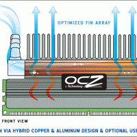 Review OCZ Flex XLC PC2 9600