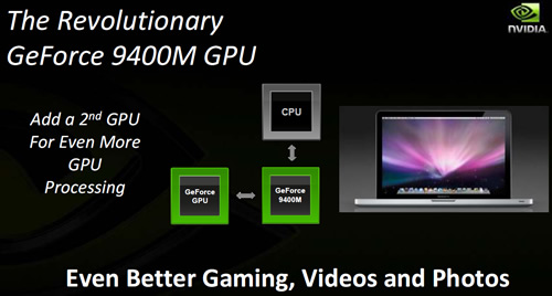 gf9400m-9600mgt gf9400m-9600mgt MacBook Pro no soporta Hybrid SLI
