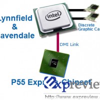 Intel P55 chipset para Lynfield/Havendale