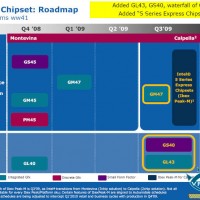 montevina_refresh_2 montevina_refresh_2-200x200 Roadmap: Intel Clarksfield < Chipset Ibex Peak-M el Q309
