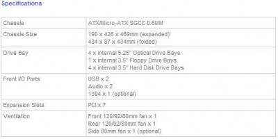 asusventofoldable3 asusventofoldable3-400x200 ASUS VENTO TA-F el Gabinete Transformer