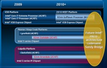 Intel revela algunos cambios en su roadmap de 32nm