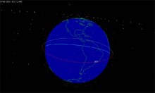 Vigilando que los satélites no choquen desde tu propia casa