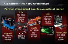 Radeon HD4890: Muchas versiones con Overclock
