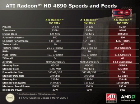 ati_radeon_hd_4890_1 ati_radeon_hd_4890_1