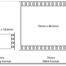 La tecnología tras las pantallas IMAX
