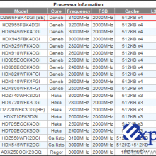 AMD Prepara Phenom II X4 965 de 3.40Ghz