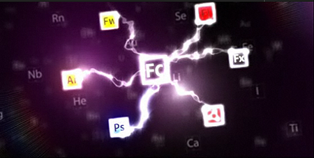 catalyst-integration