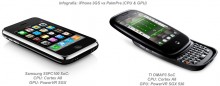 Multi-núcleos, ¿el Futuro de los SmartPhone?