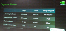 Tegra Mobile barrería el piso con Atom