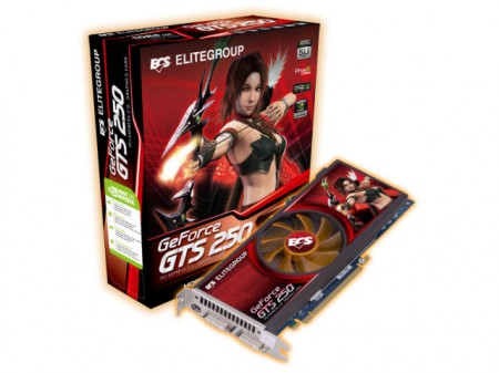 ecs_gts_250