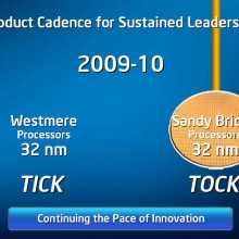 Nuevos detalles de la arquitectura de Sandy Bridge (Intel 32nm)