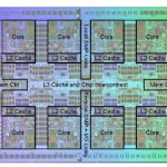 IBM mostró su procesador Power7 de 8 Núcleos