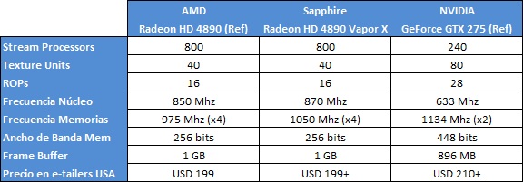 sapphire 4890