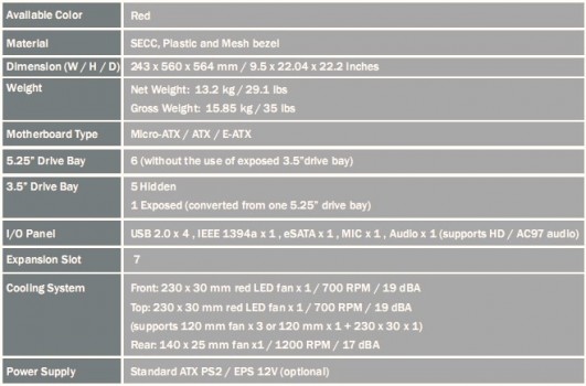 haf932-amd3