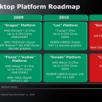 AMD anuncia sus planes para el 2010-2011