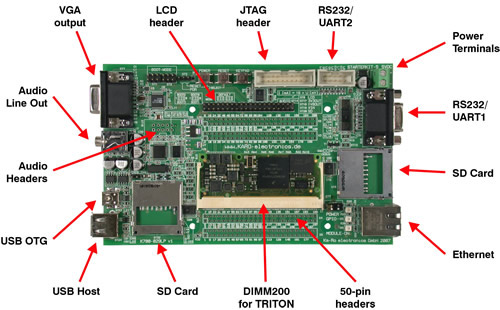directinsight_tritontx51_starterkit5 directinsight_tritontx51_starterkit5