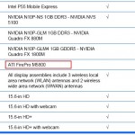 HP filtra la próxima ATI FirePro M5800