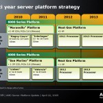 AMD prepara la plataforma Server “Adelaide” de bajo consumo