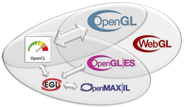 11mar10opengl2498ht6423
