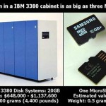 [SIN PALABRAS] 1980 20GB vs 2010 32GB