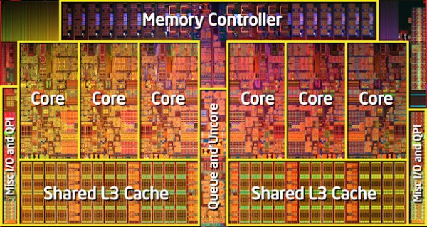 Intel_Corei7_980X_diemap