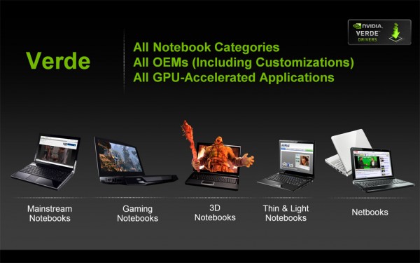 nvidia_next_gpu_driversl_slide_2