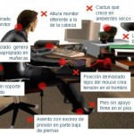 La postura correcta para trabajar frente a tu computador