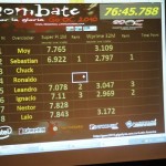 Estamos en las finales Latinoamericanas GO OC 2010 auspiciado por Gigabyte