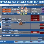 Intel renovará sus SSD X25-M y X25-V con memorias NAND de 25nm