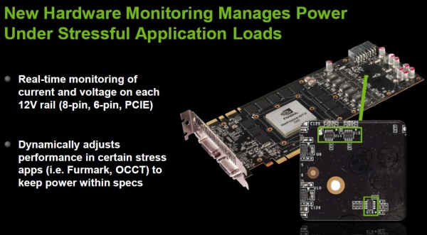 GTX_580_powermonitor