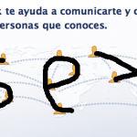 El secreto de Facebook mejor guardado, Su real intención [HUMOR]
