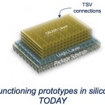 Micron desarrolla “Hybrid Memory Cube” technology