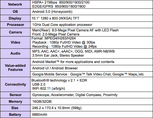 Samsung_GalaxyTab_10_1specs
