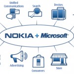 Nokia cambia de OS y se vuelve aún menos atractivo