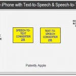 Hoy en Patentes de Apple: Reconocimiento de Voz