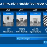 Oficial: Intel anuncia Transistores 3D para Ivy Bridge