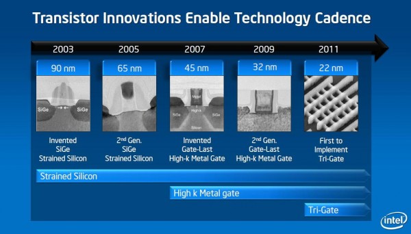 Intel_3D_Transistors_01