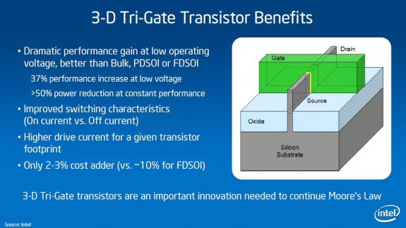 Intel_3D_Transistors_03