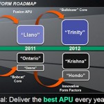 AMD prepara la plataforma Brazos-T para tablets con Windows 8