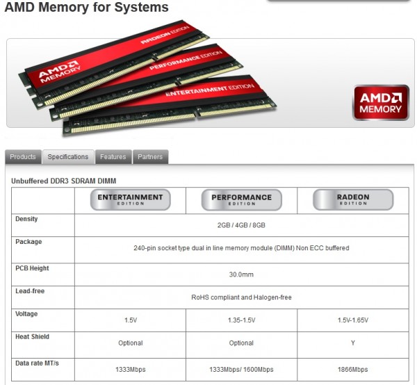 AMD_Radeon_Memory_spec