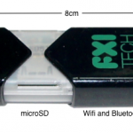 Cotton Candy: PC con Android en un stick USB